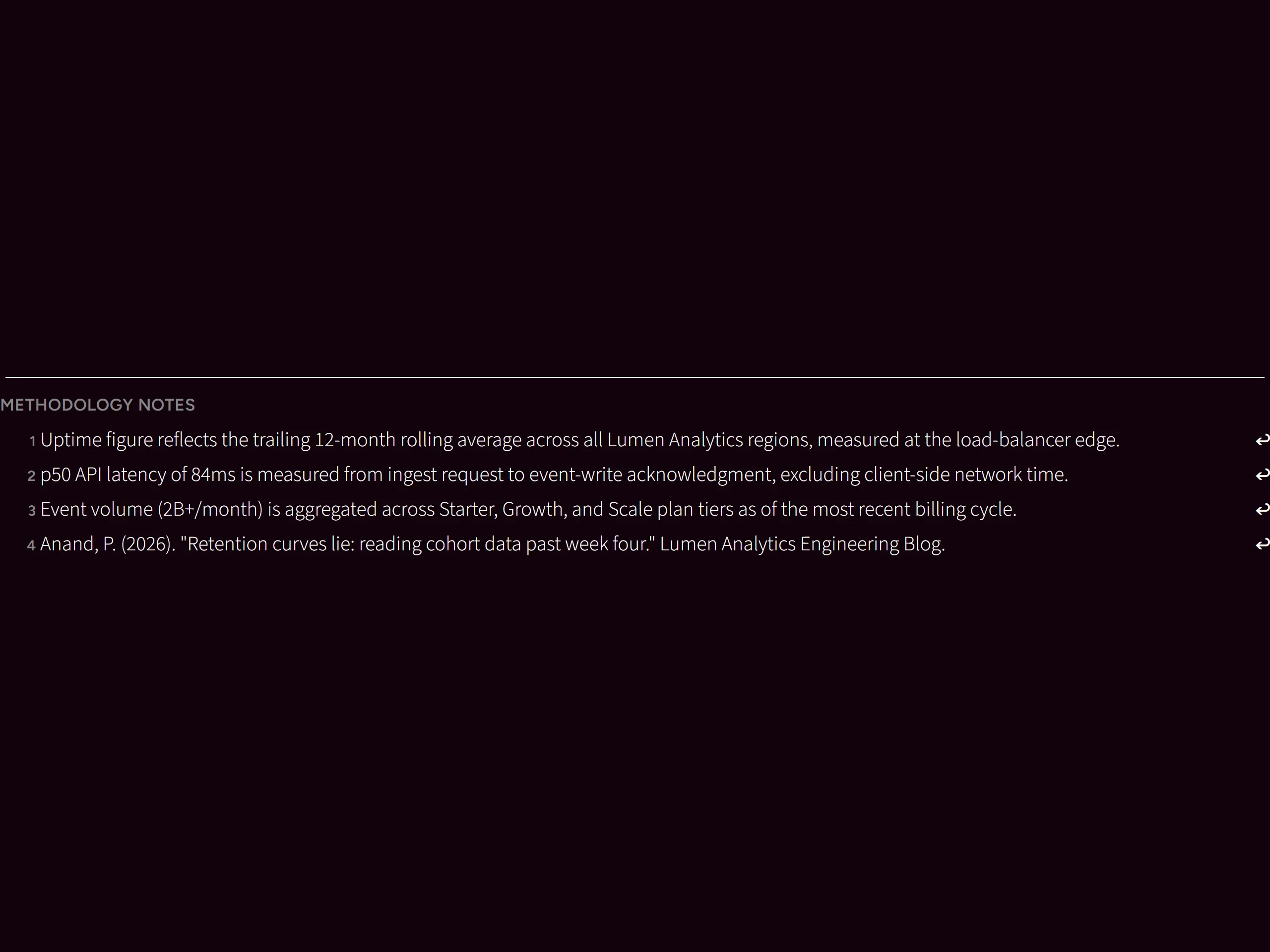 Editorial Footnotes — dark theme