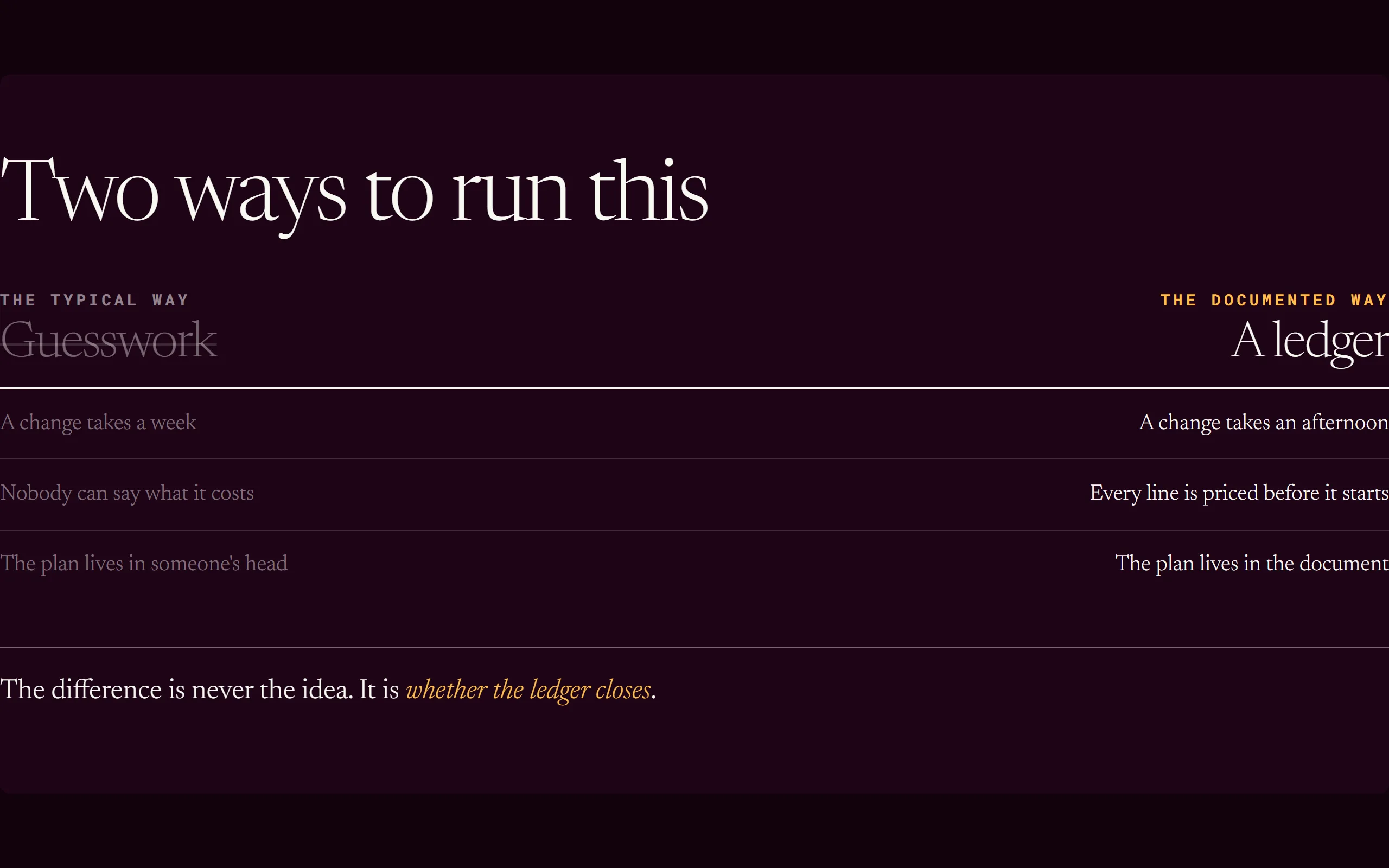 Compare Ledger — dark theme