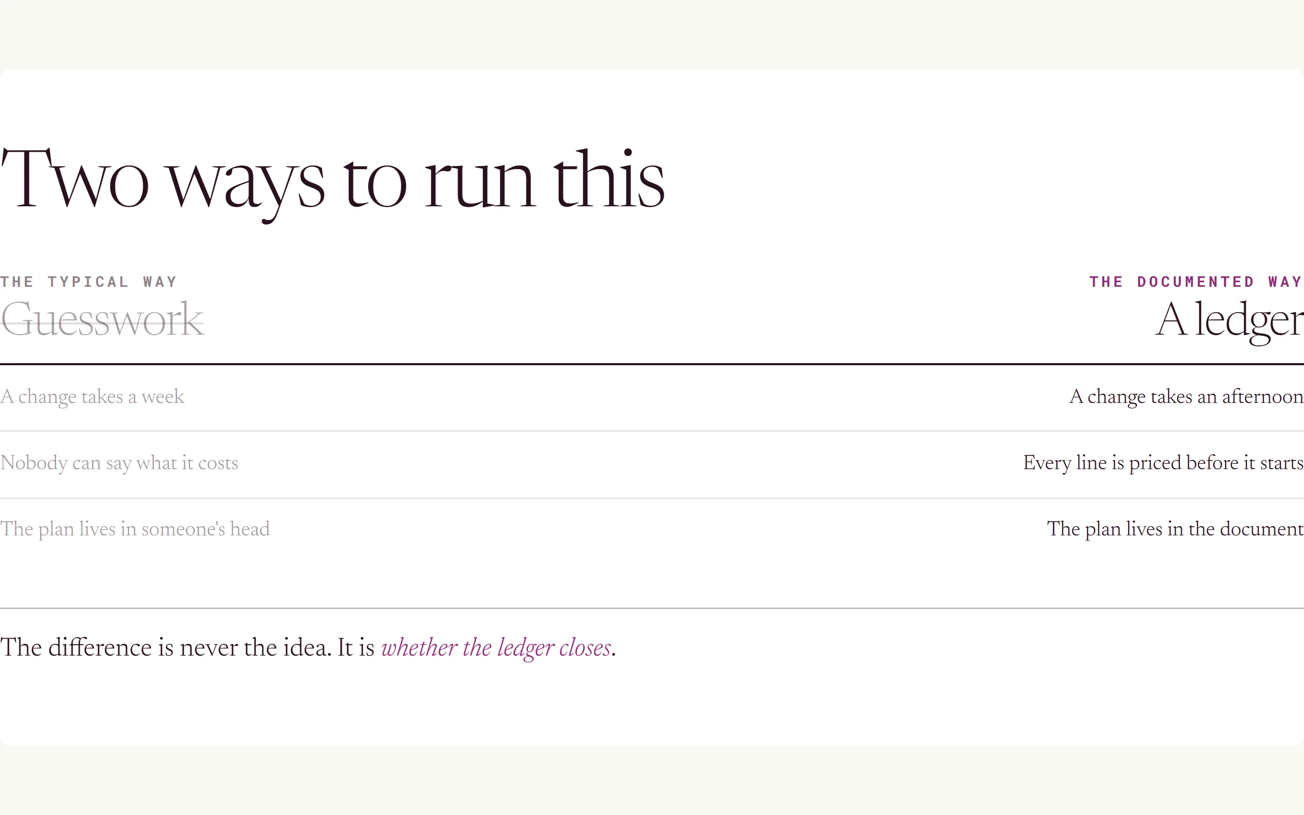 Compare Ledger — light theme