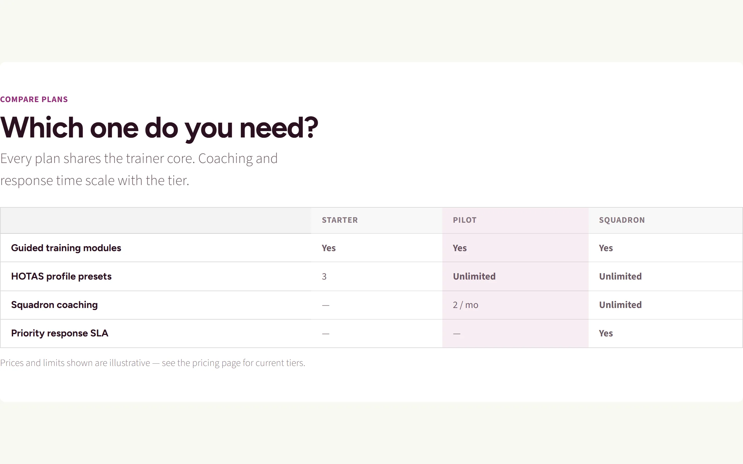 Comparison Table — light theme
