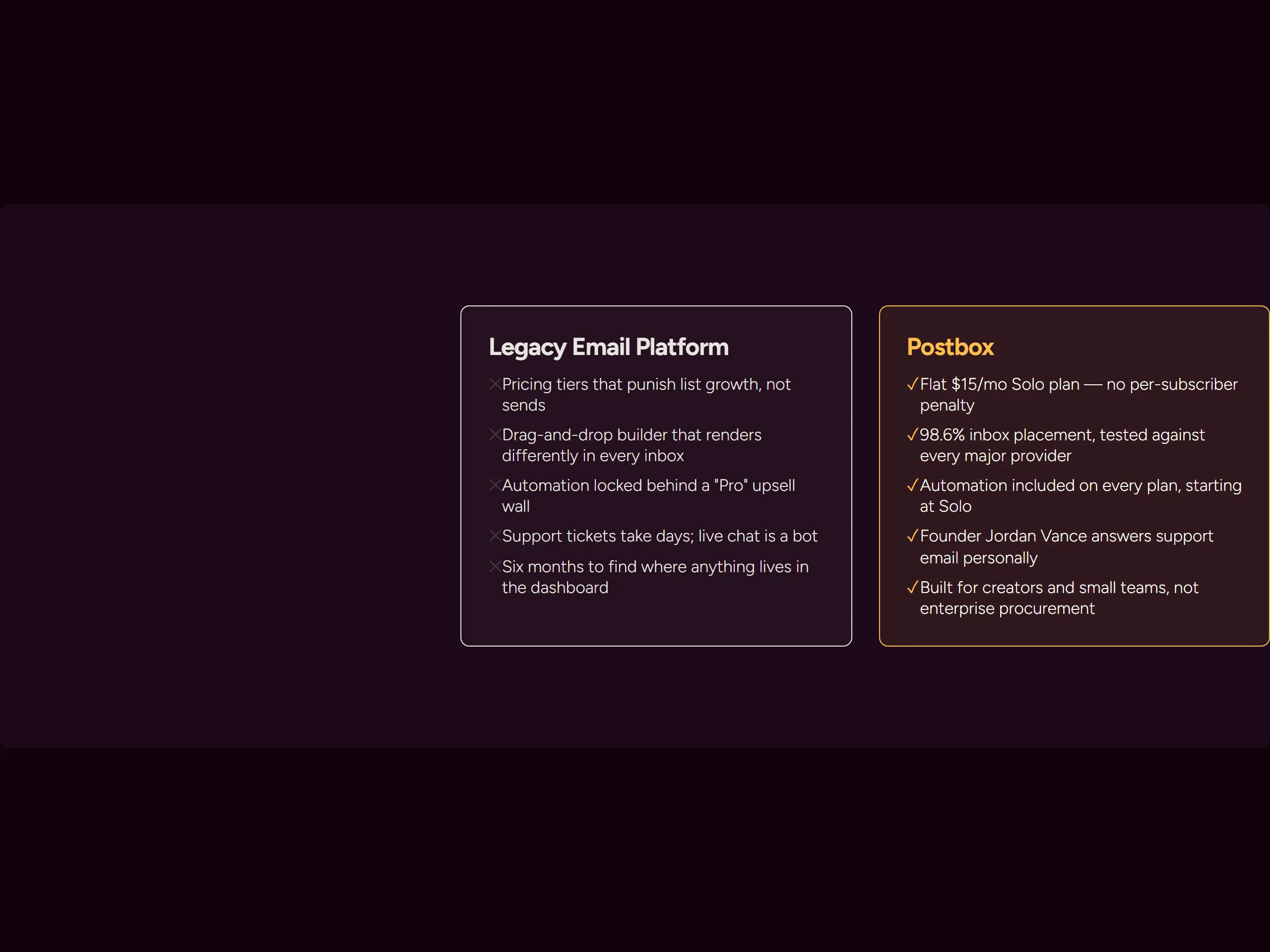 Compare Columns — dark theme
