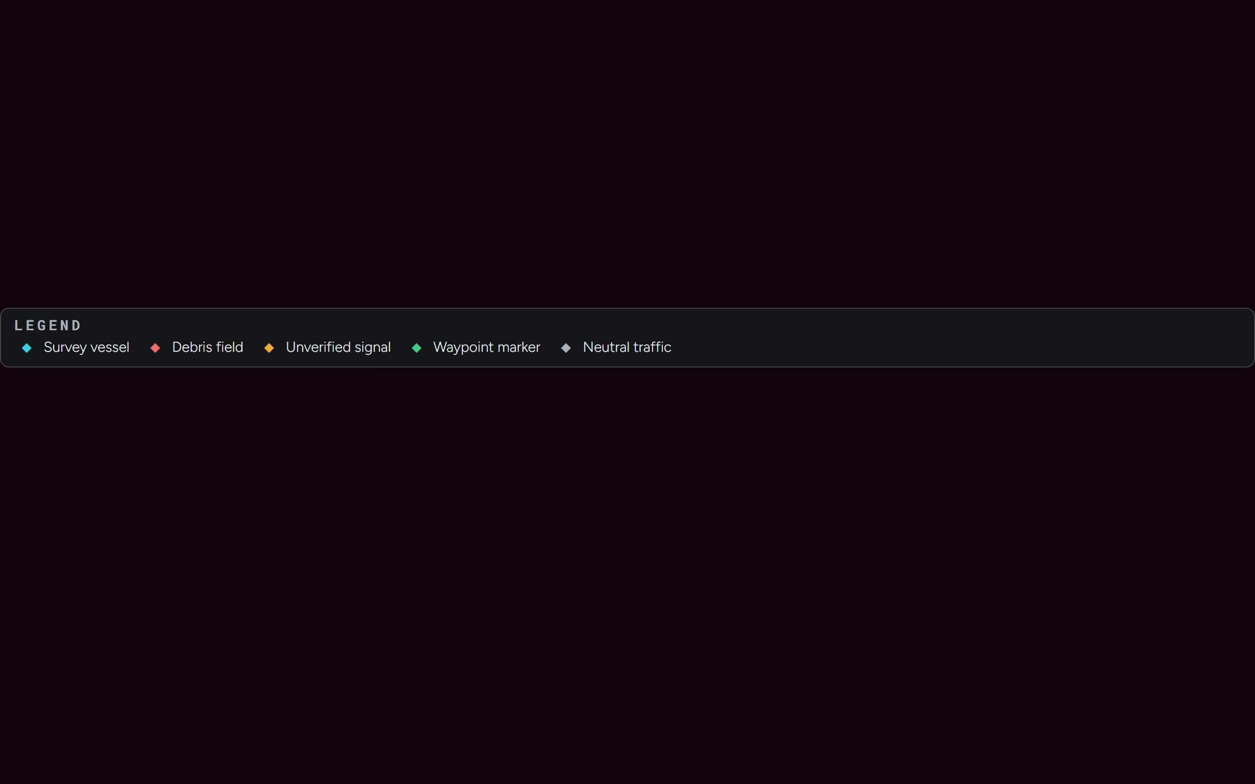 Signal Map Legend — dark theme